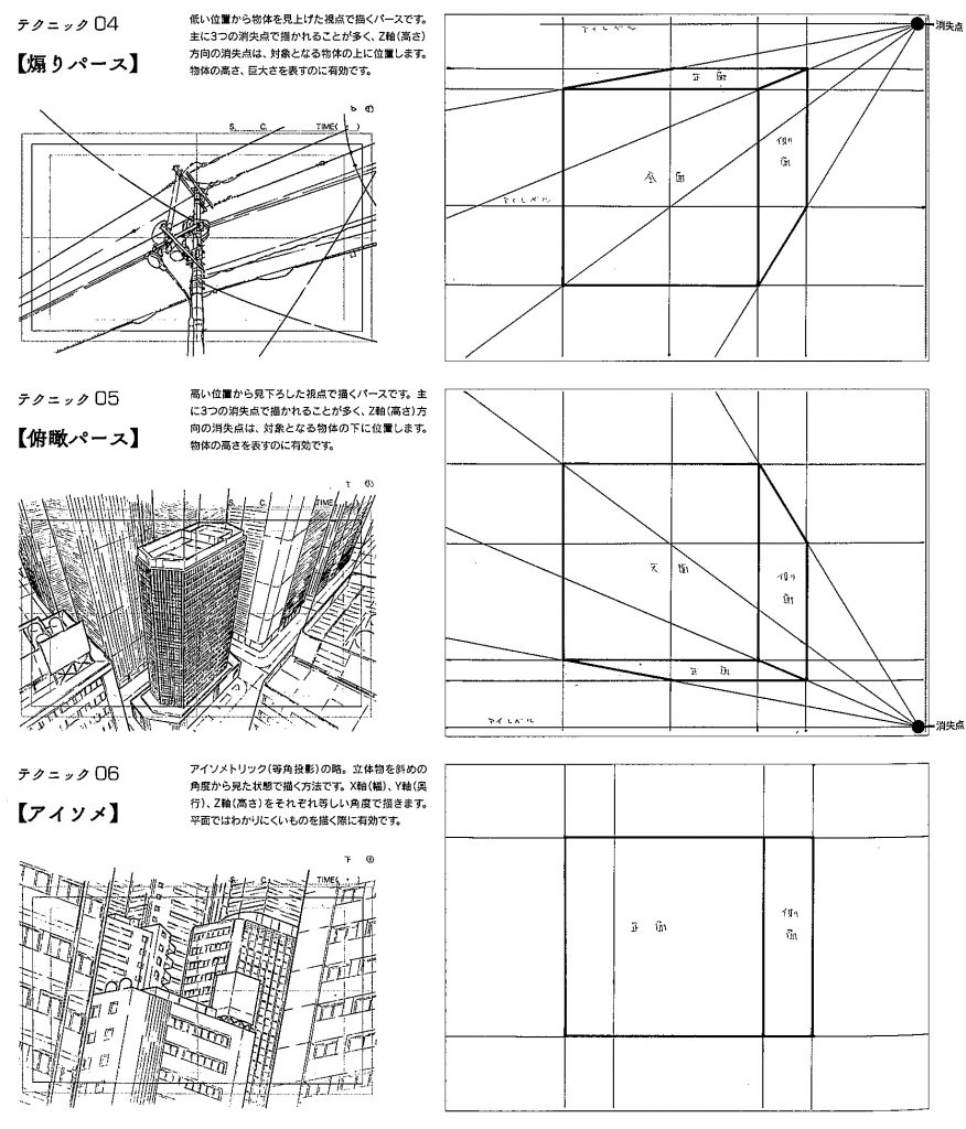 原図が語る背景という技巧 江口寿志 アニメーション背景原図集 メディア芸術カレントコンテンツ